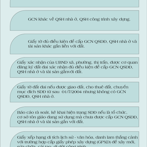 Những loại giấy tờ đất đai cần có để được cấp phép xây dựng
