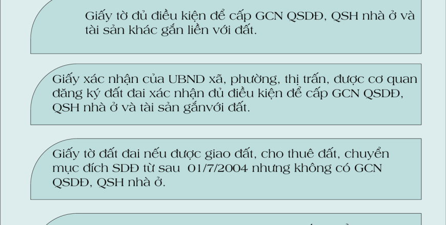 Những loại giấy tờ đất đai cần có để được cấp phép xây dựng