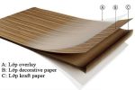 Tấm Formic (Laminate) là gì?