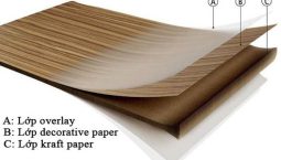 Tấm Formic (Laminate) là gì?
