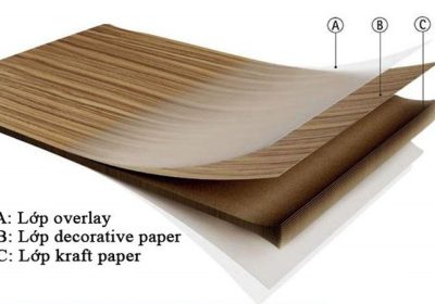 Tấm Formic (Laminate) là gì?