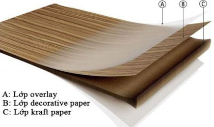 Tấm Formic (Laminate) là gì?