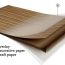 Tấm Formic (Laminate) là gì?