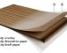 Tấm Formic (Laminate) là gì?