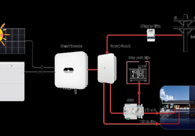 Nguyên lý hoạt động điện mặt trời Hybrid: