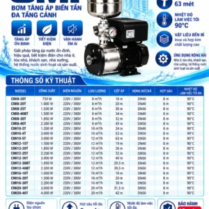 Máy bơm nước biến tầng đa tầng cánh